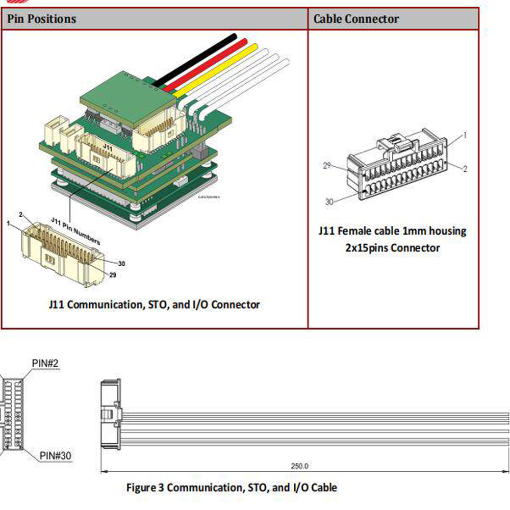 CBL-GTWICOMIO02 Wire Harness Molex 5011893010 5011937000 for ELMO GOLD SOLO TWITTERBEE EtherCAT (4)