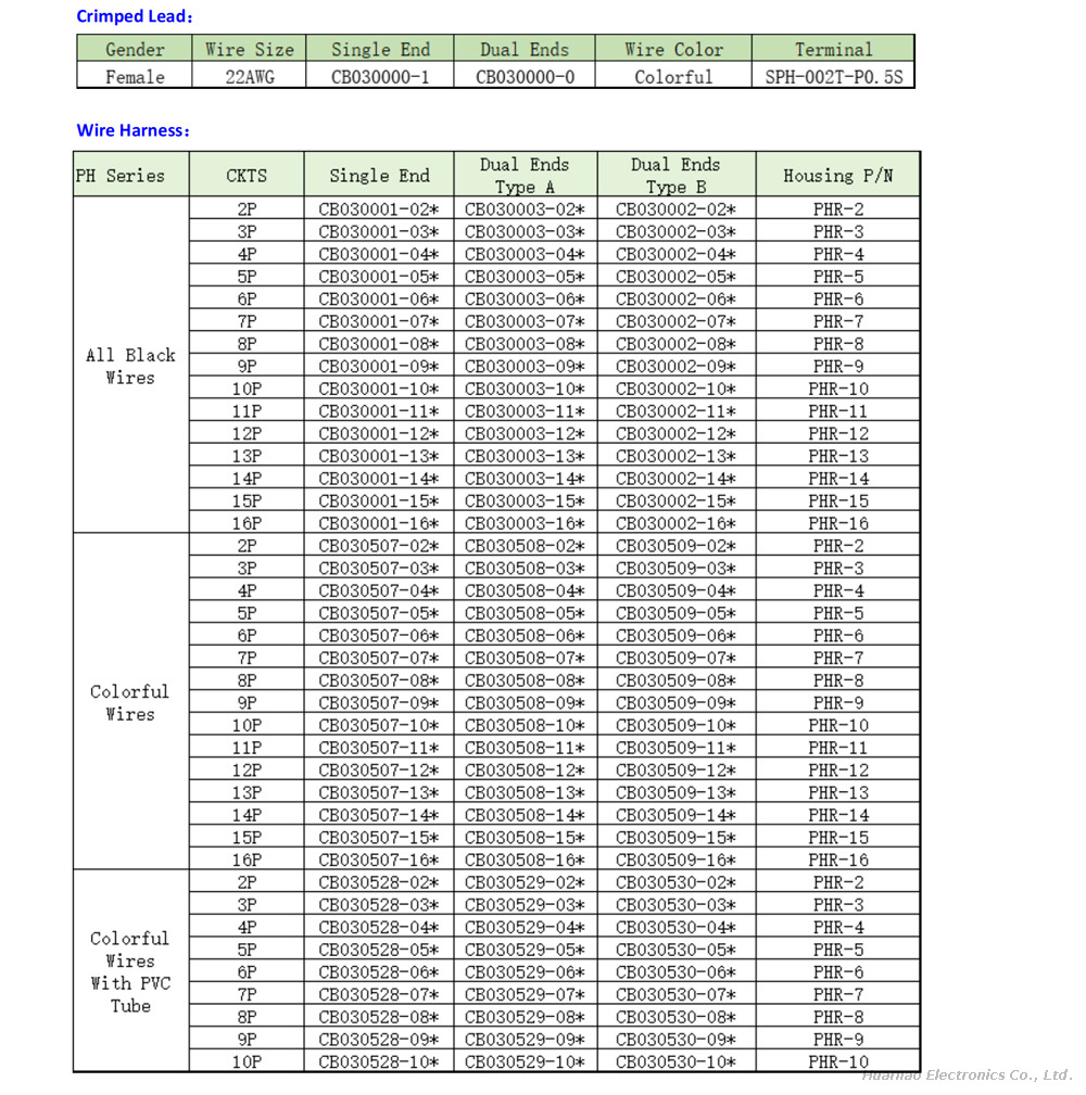 JST PHR-6 Connector Cable SPH-002T-P0.5S 2.0mm Terminal Wire (3) JST PHR-6 Connector Cable SPH-002T-P0.5S 2.0mm Terminal Wire (3)