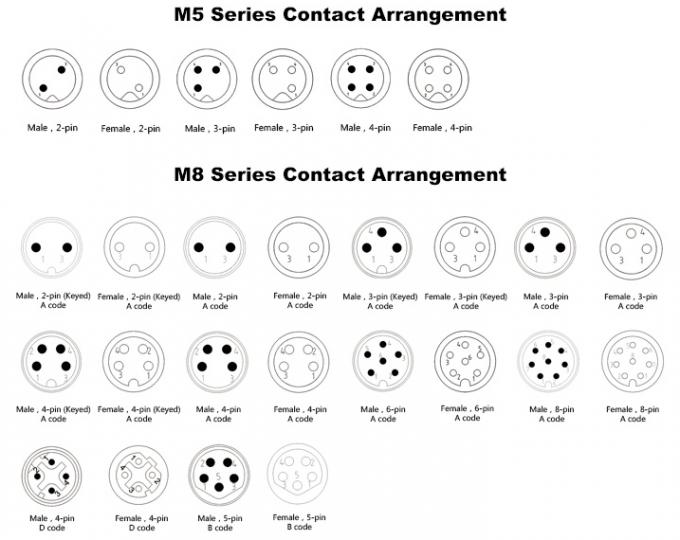 IP67 M5 M12 Waterproof Connector Cable Assembly Contact Arrangement