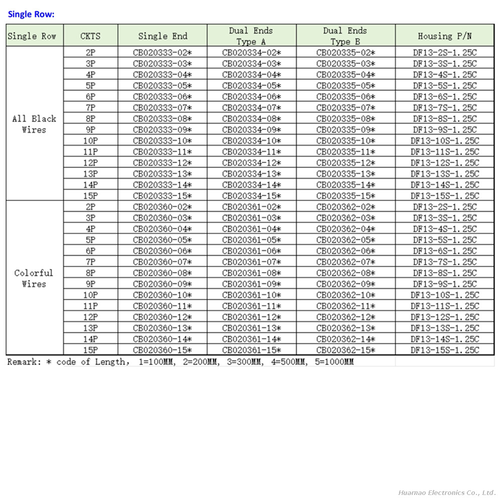 HRS DF13-10DS-1.25C Connector Cable DF13-2630SCF 1.25mm Terminal Wire 10P