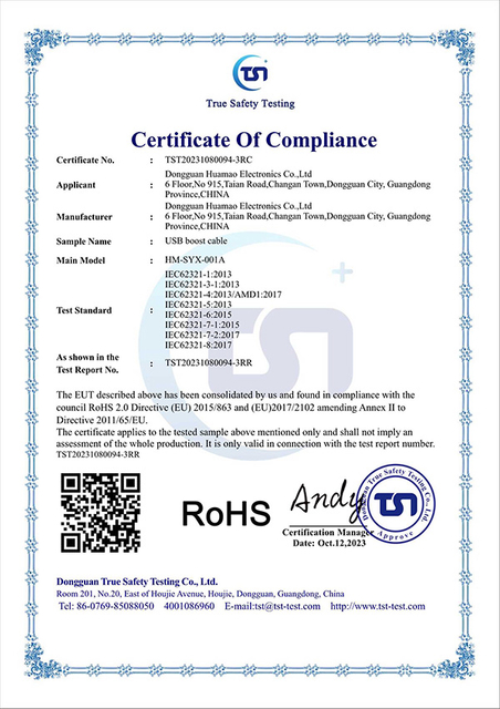 Certificate of RoHS