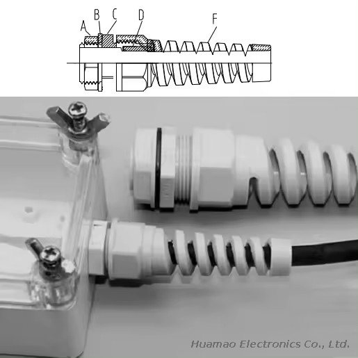 IP68 Waterproof Plastic Cable Joints Strain Relief PA66 Nylon Bend Proof Polyamide Cable Gland