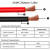 UL11627 Assembled Cable with Tinned Copper Cable Lug Terminal Connector Wire